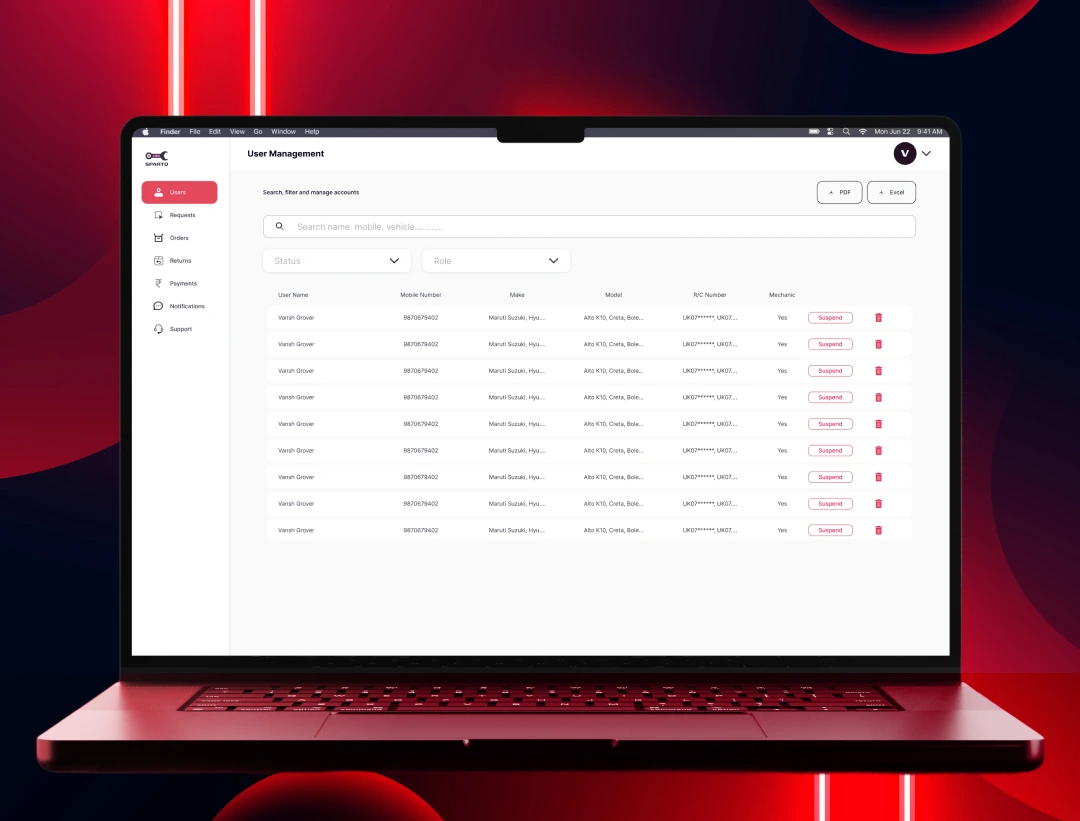 Sparto Admin: Enterprise App for Sparto